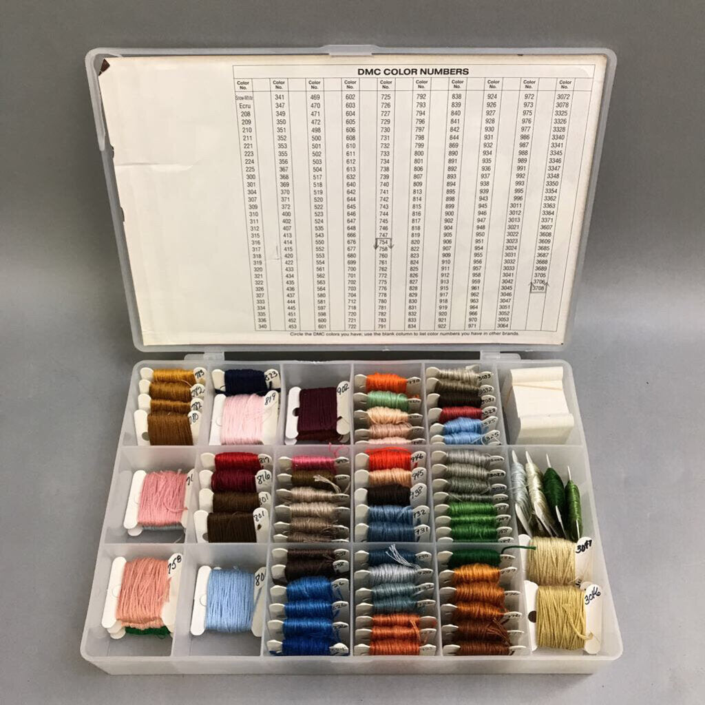 Box of Thread / Embroidery Floss (2x11x7)