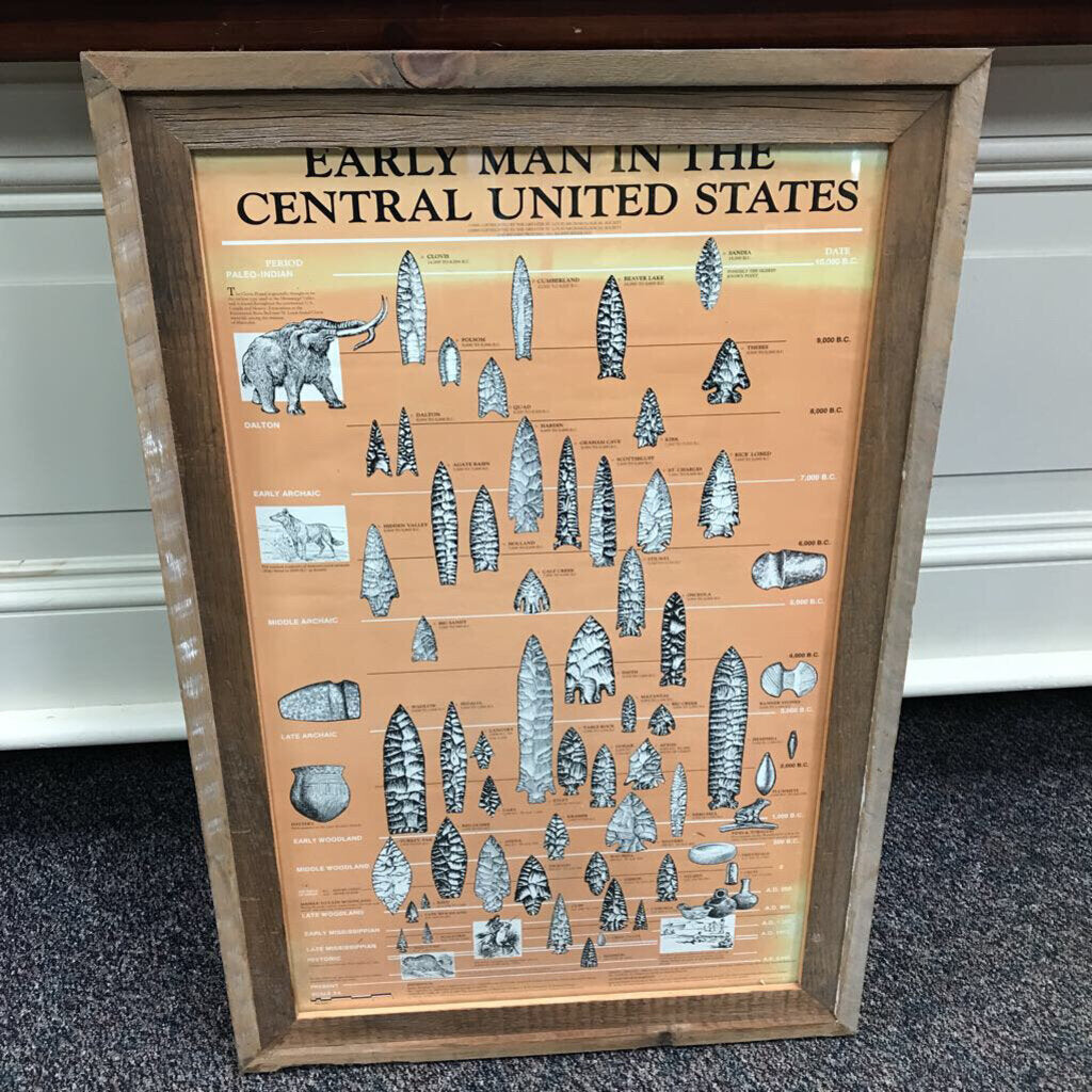 Framed Arrowhead Poster (36x24)